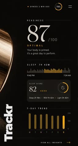 Trackr detail